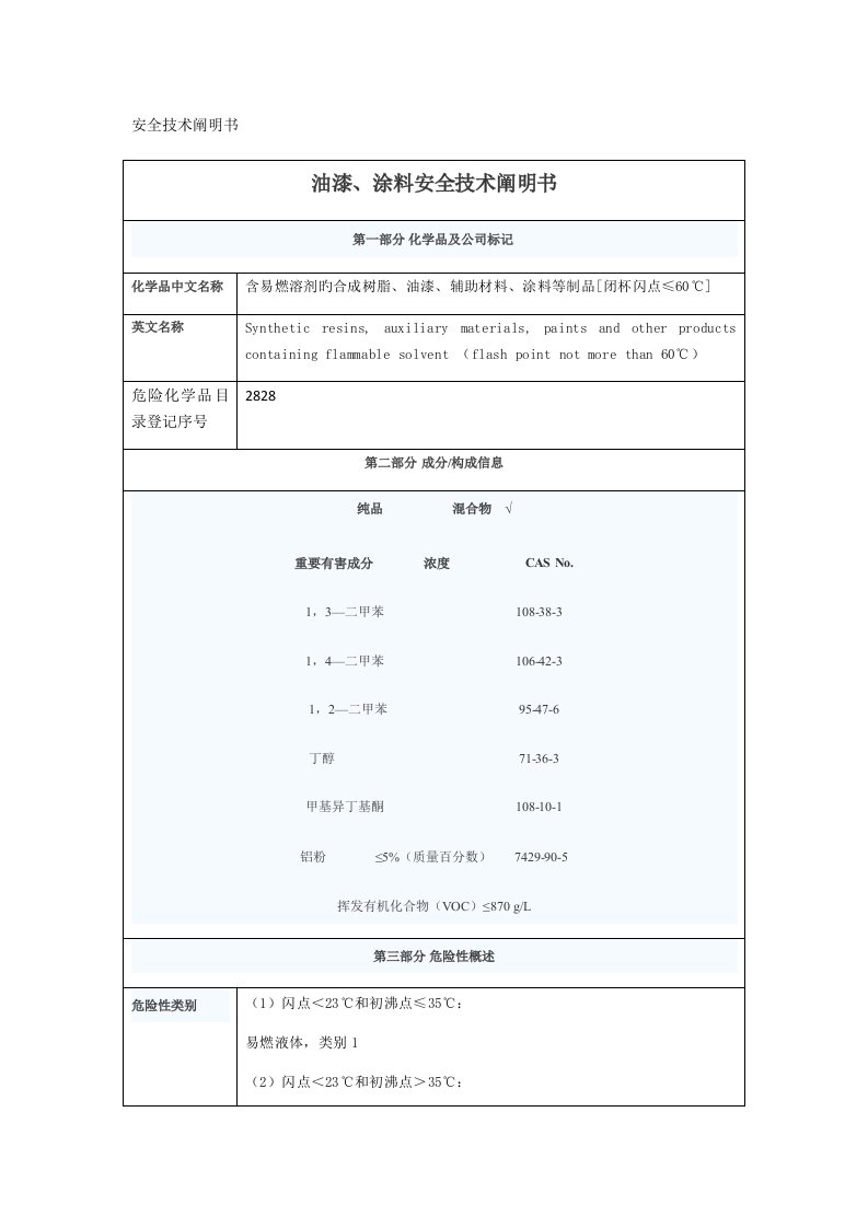 油漆涂料安全技术说明书