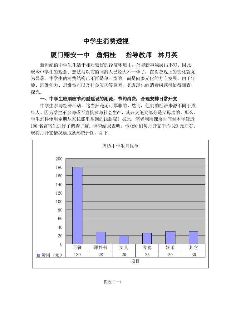 中学生消费问题调查