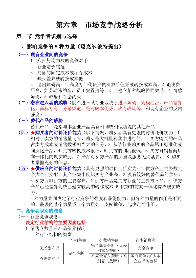 管理学院市场营销学各章节重点(第六章)