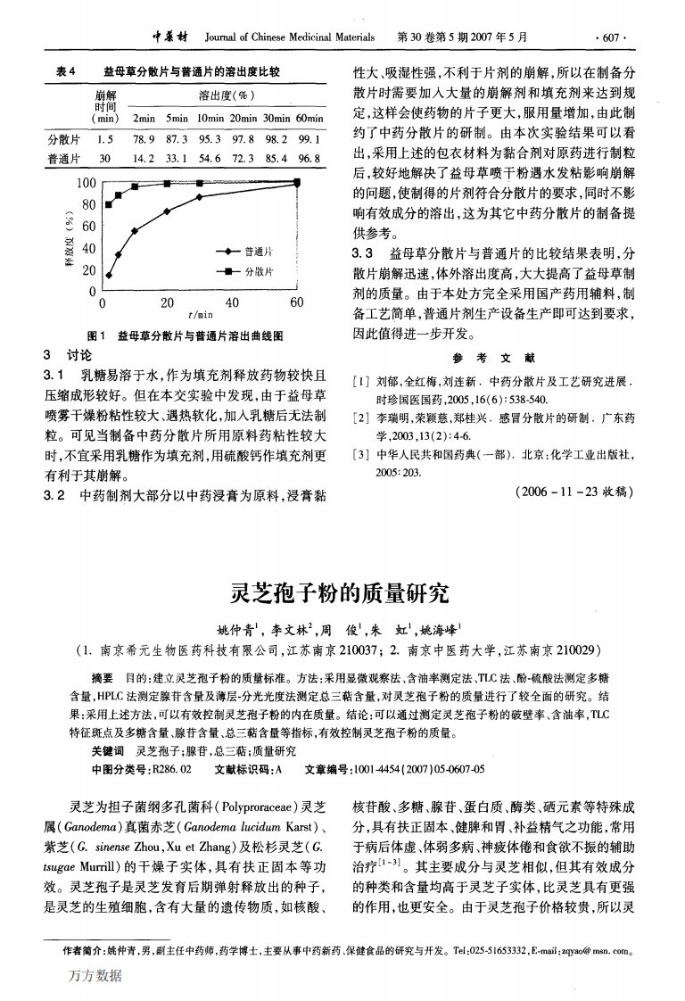 灵芝孢子粉的质量研究