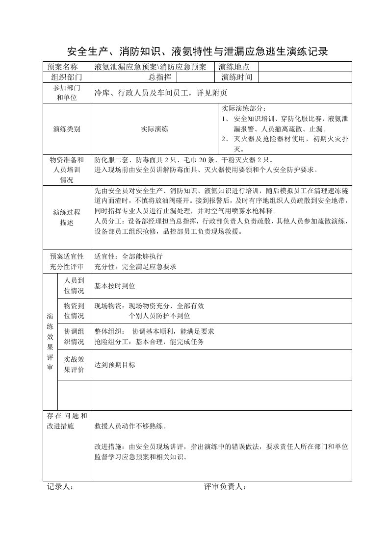 液氨泄漏应急预案演练记录