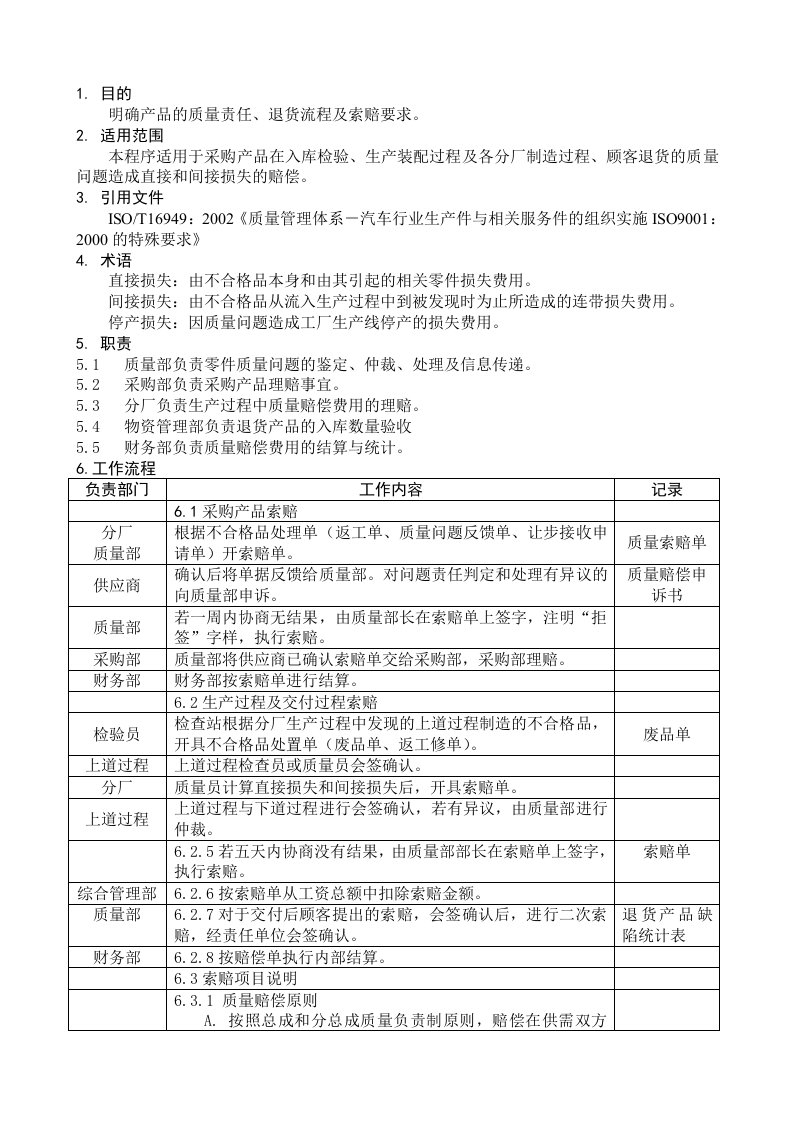 产品质量赔偿及退货管理制度