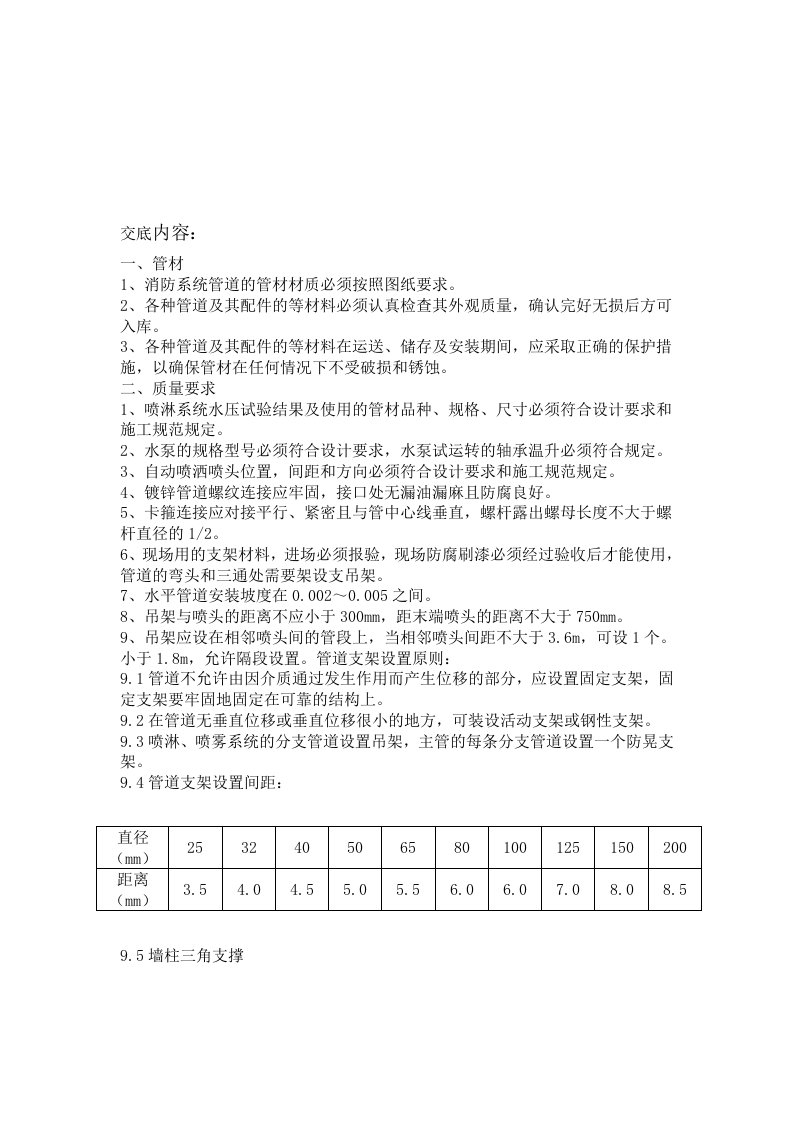 消防自动喷淋系统施工技术交底