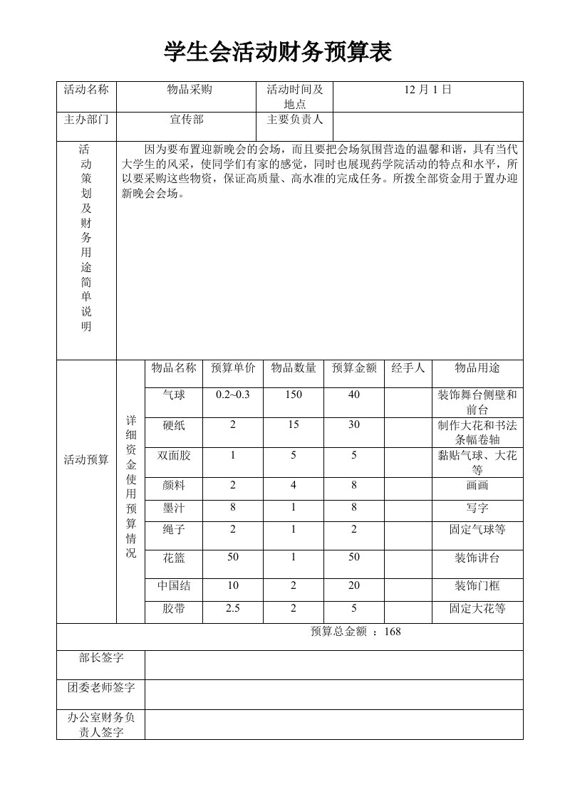 学生会报销预算表