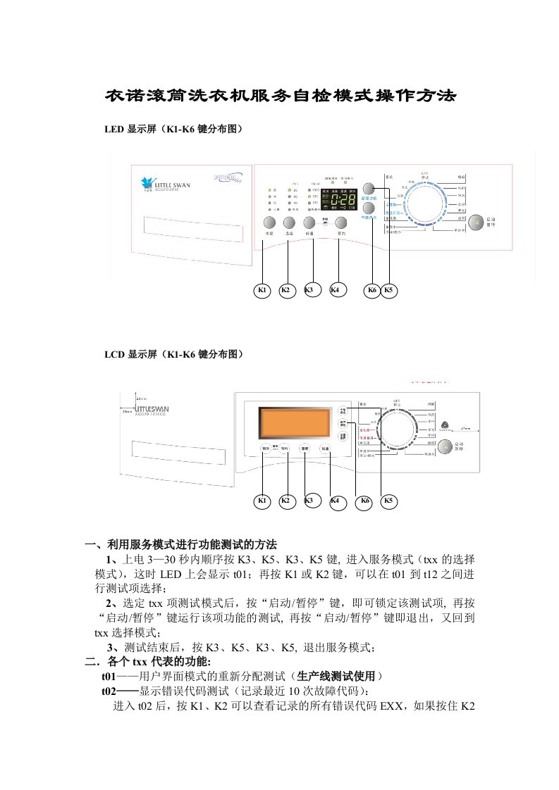 小天鹅衣诺滚筒洗衣机服务自检模式操作方法培训