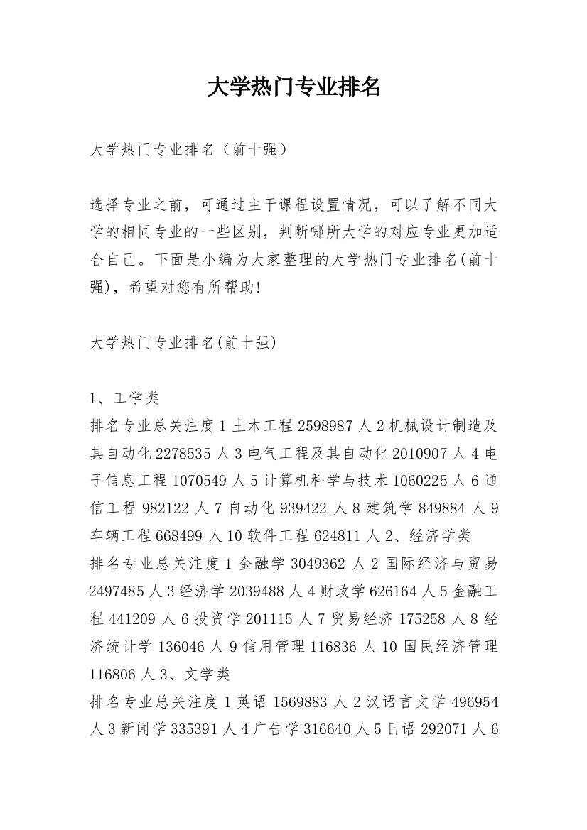 大学热门专业排名