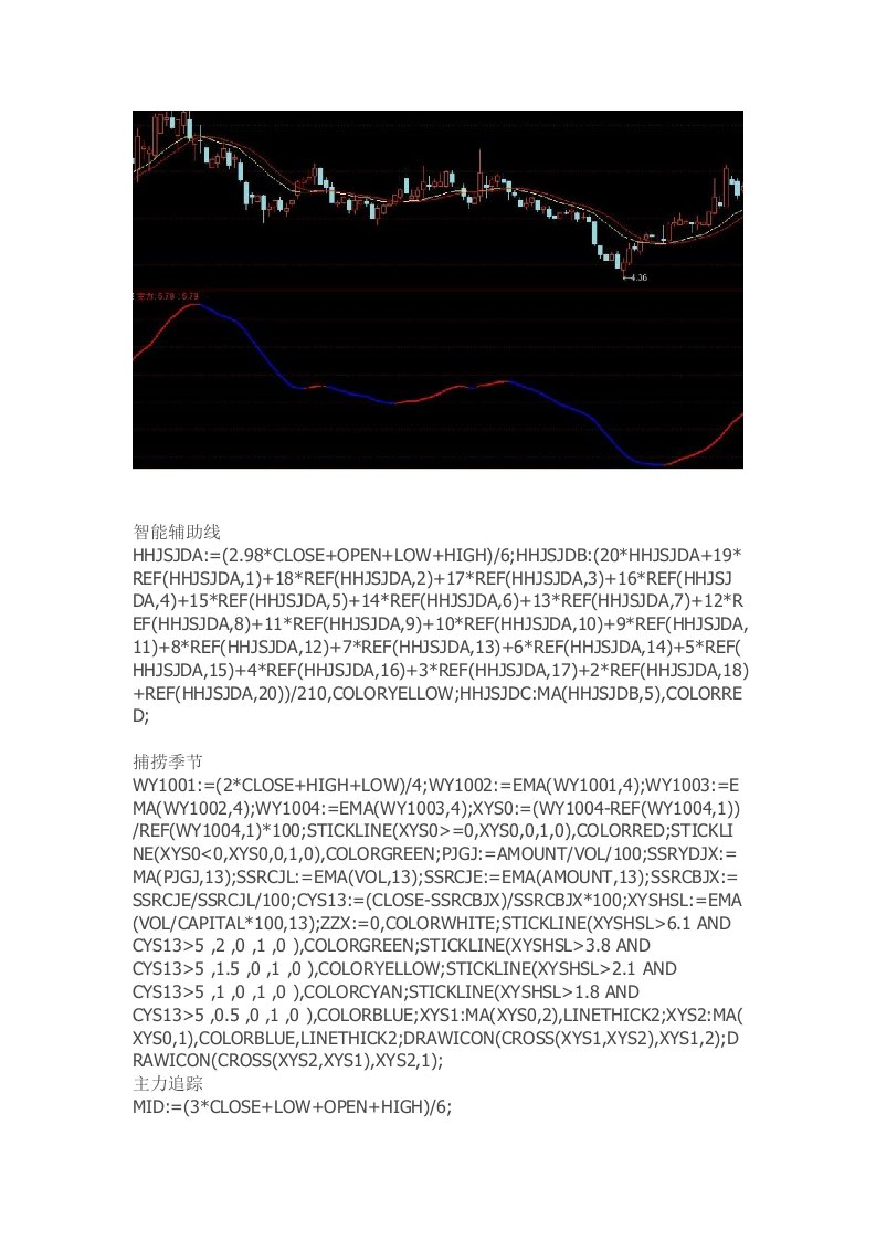 通达信指标公式源码主力追踪