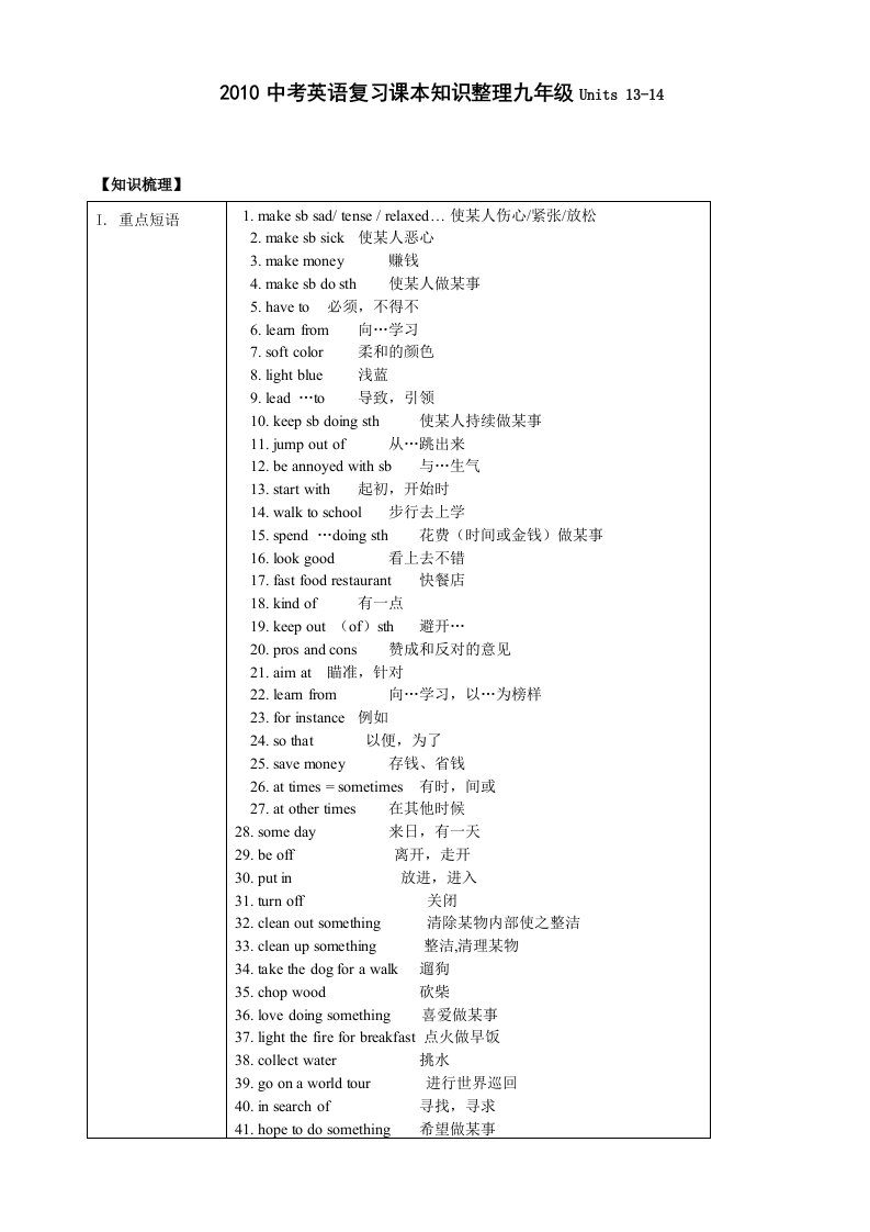 九年级英语新目标上Unit13-14单元基础知识l辅导及单元测试试题