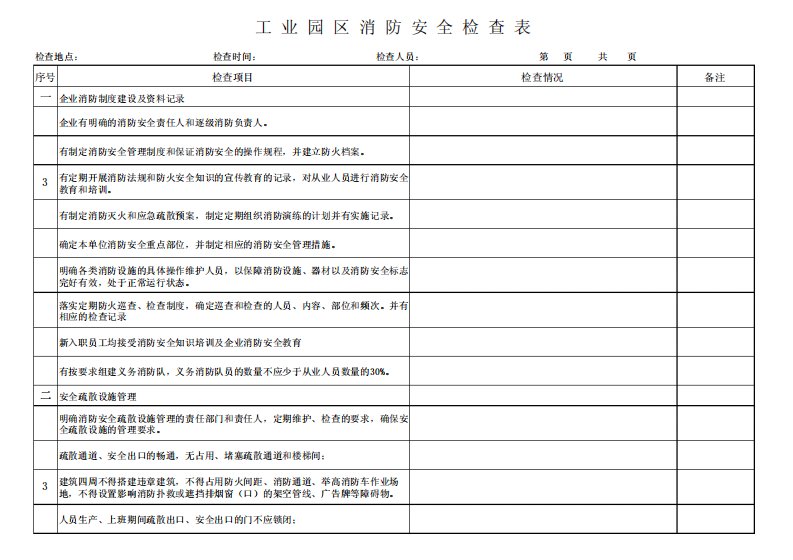 综合性工业园区消防检查表