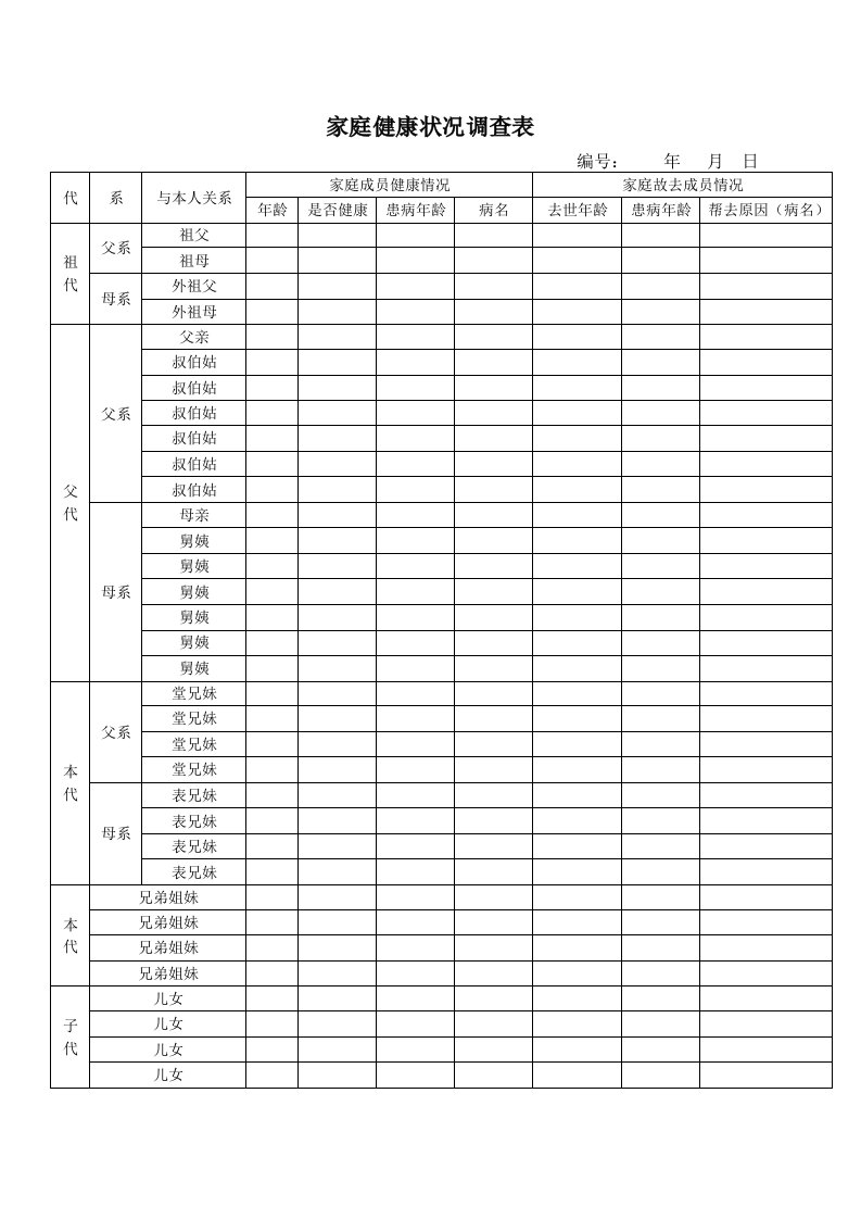 家庭健康状况调查表