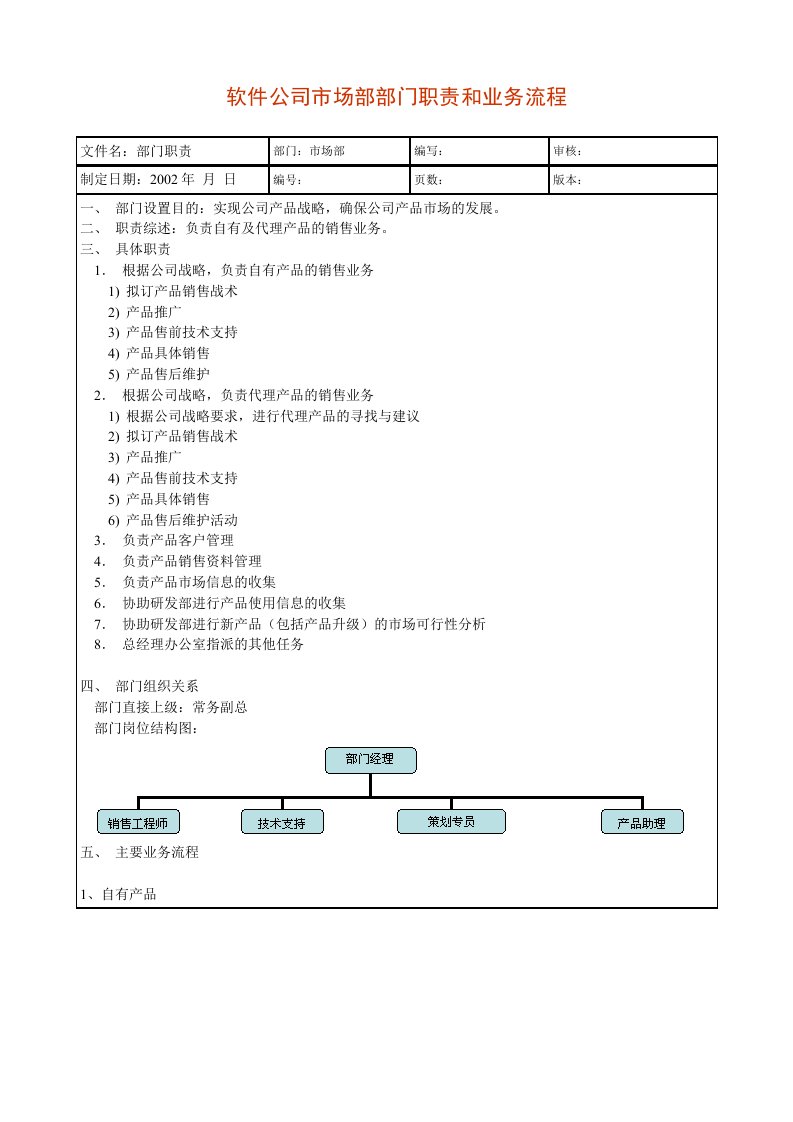 X软件公司-市场部部门职责和业务流程-营销制度表格