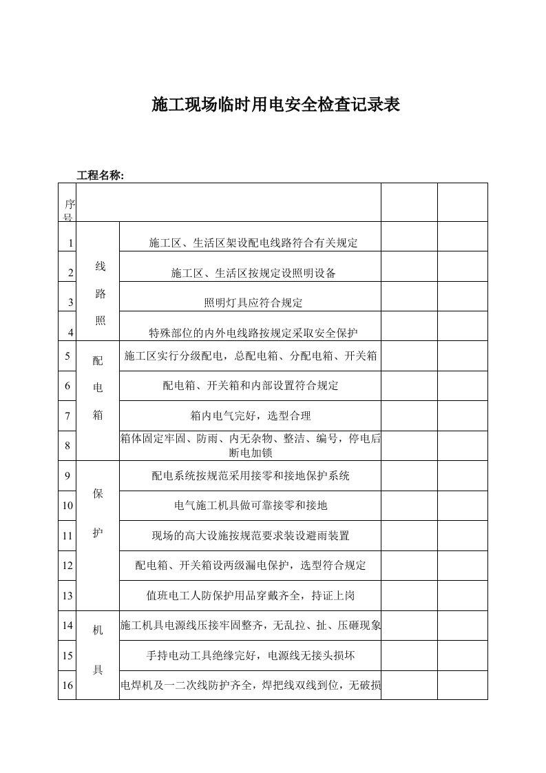 施工现场临时用电安全检查记录表