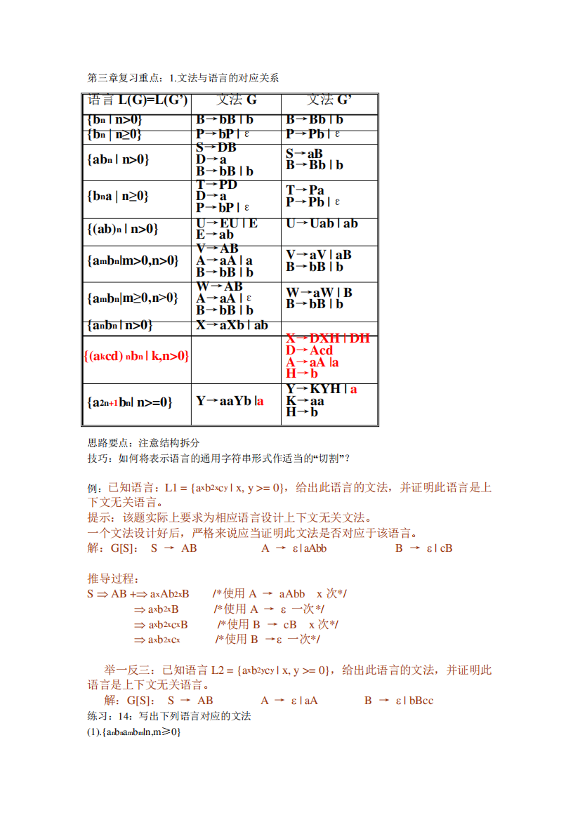 各章练习题(编译原理)