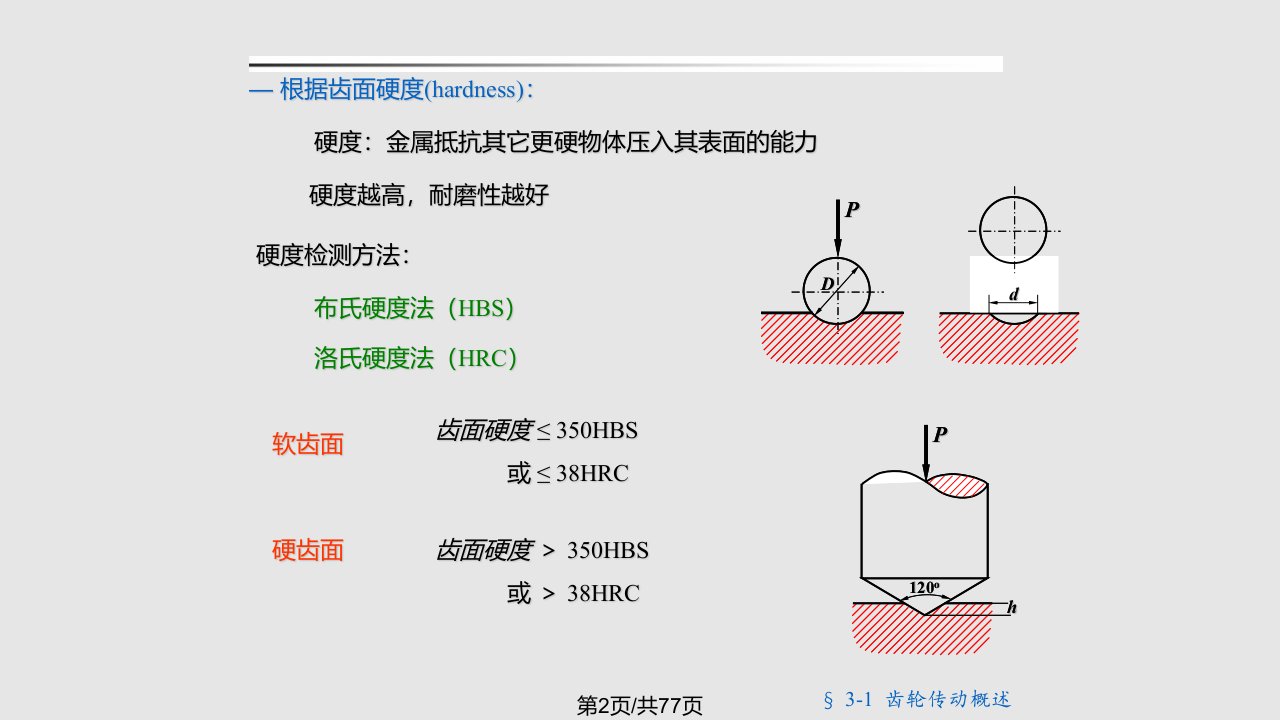 第03章齿轮传动设计