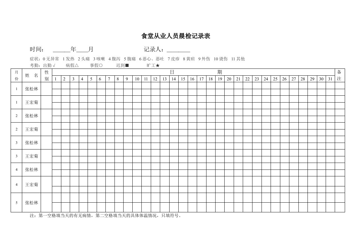 食堂从业人员晨检记录表