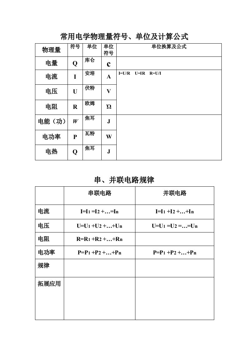 常用电学物理量符号