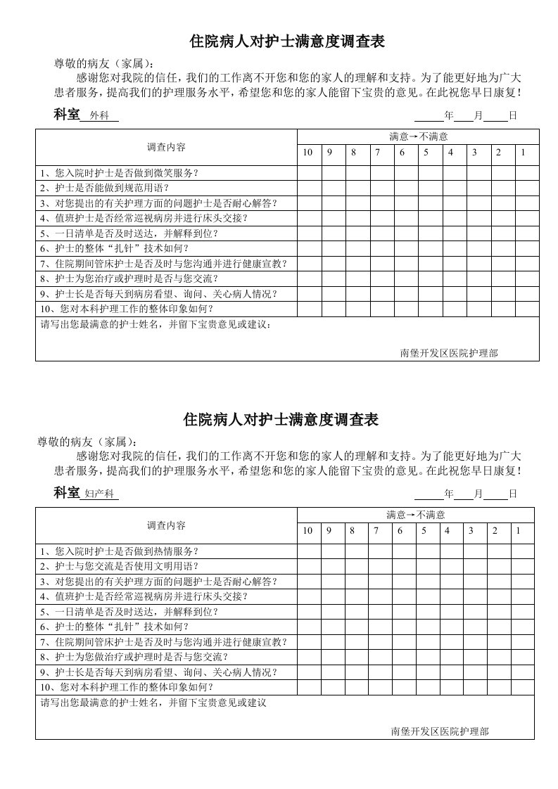 住院病人对护士满意度调查表