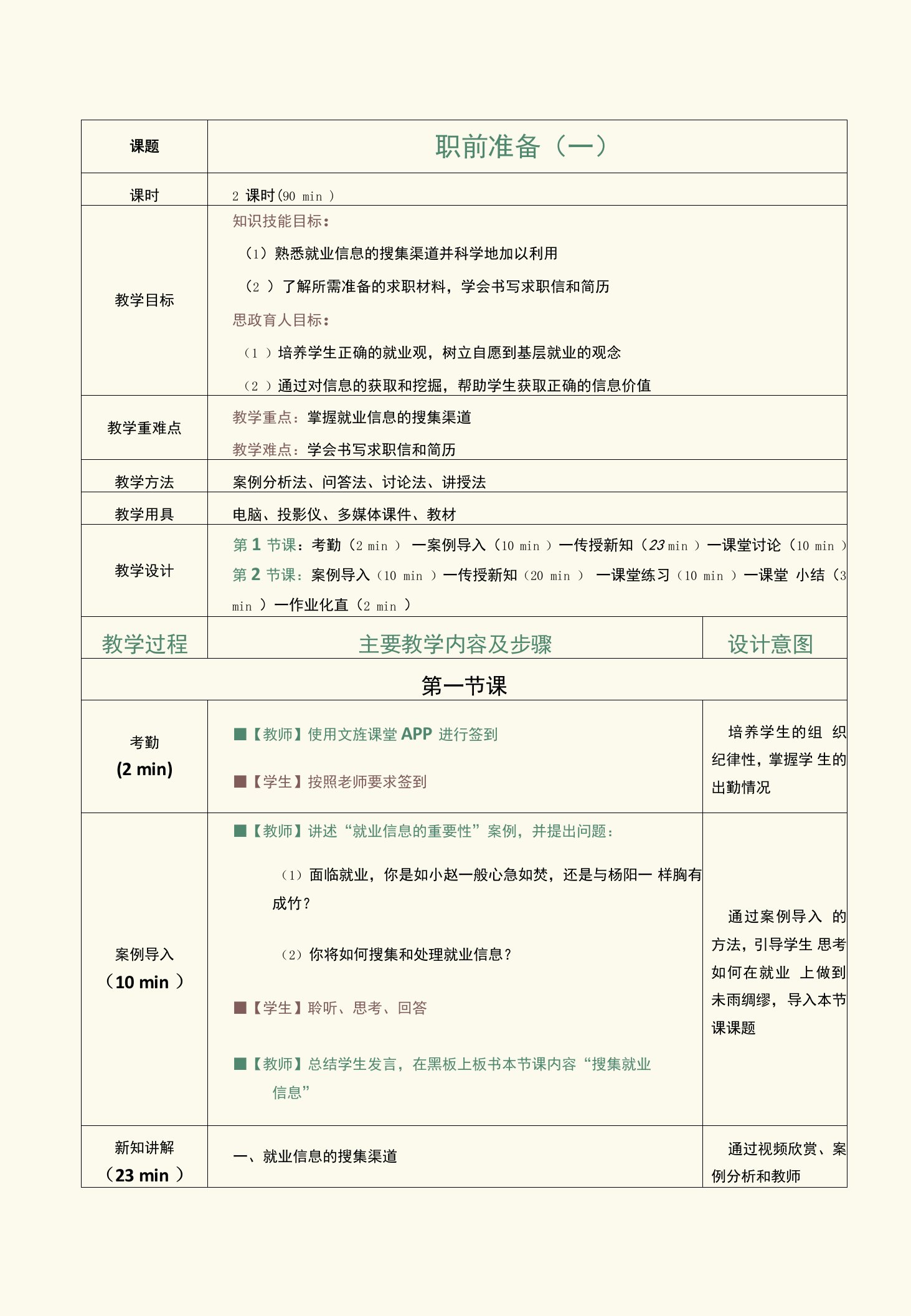 《向职场出发——大学生就业指导》教案