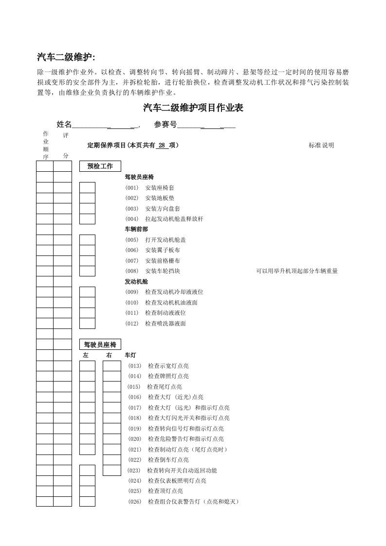 精选汽车二级维护