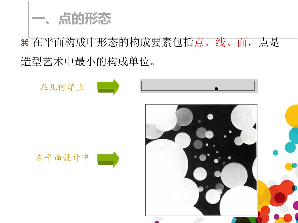 平面构成要素点的构成ppt课件