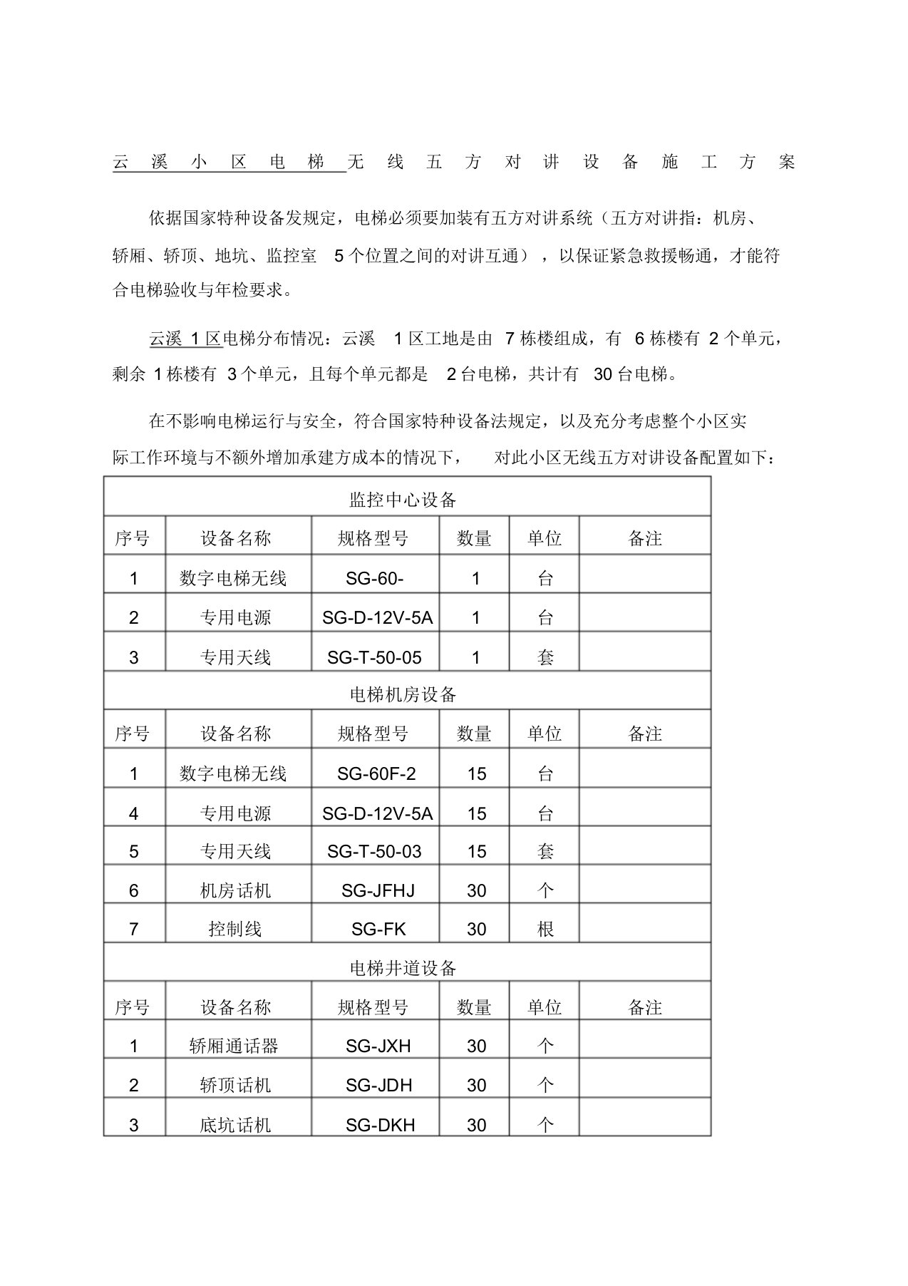 电梯无线五方对讲施工方案