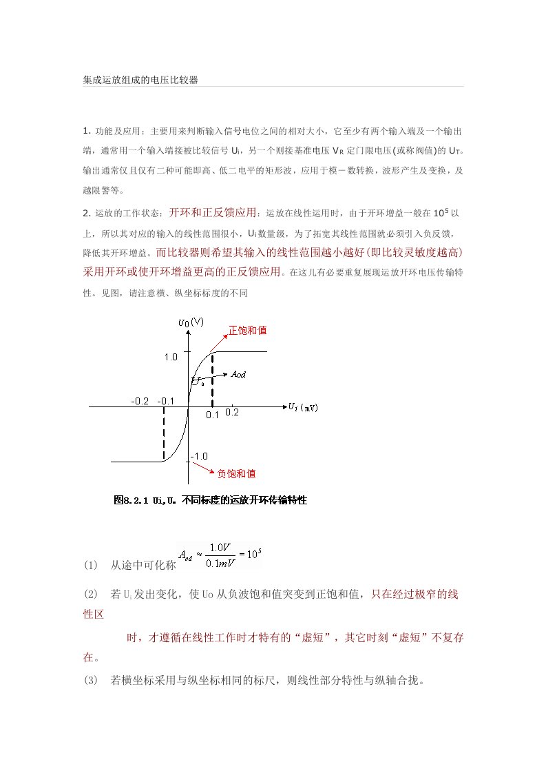 几种电压比较器的说明和比较