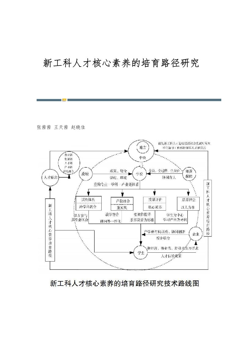 新工科人才核心素养的培育路径研究