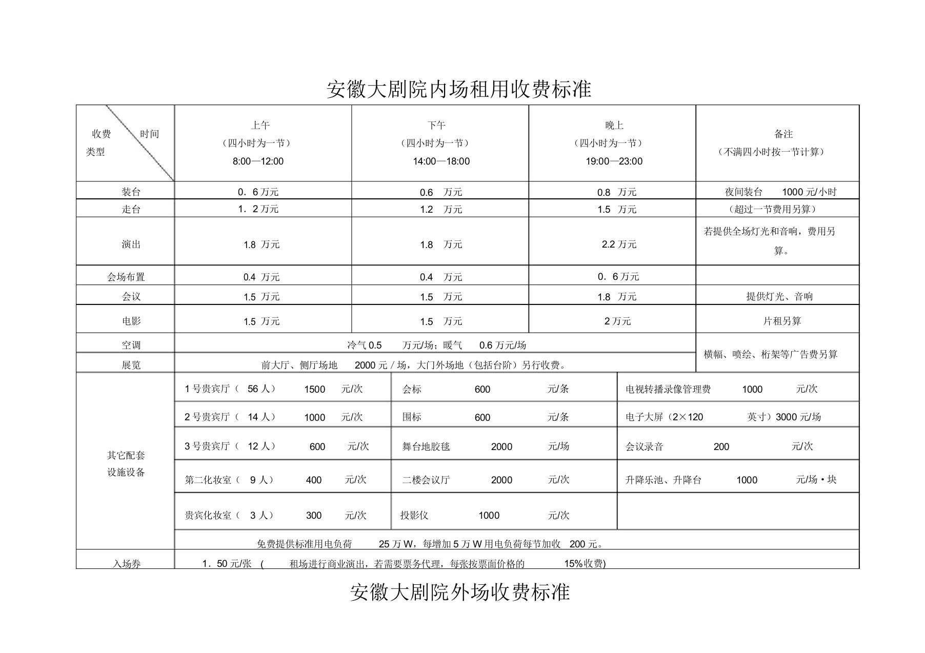 剧院场地租用收费标准版