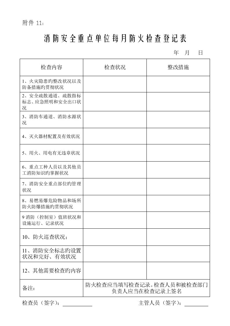 消防安全重点单位每月防火检查记录表