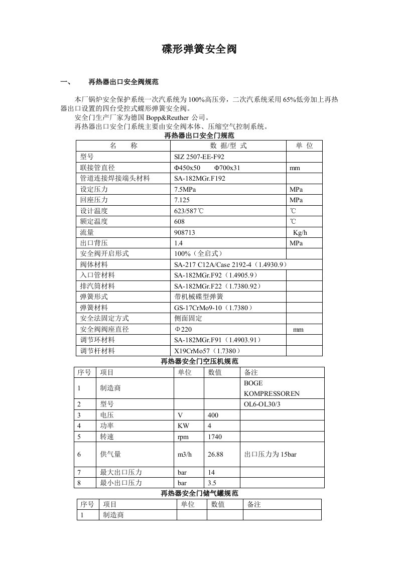 再热器出口安全阀