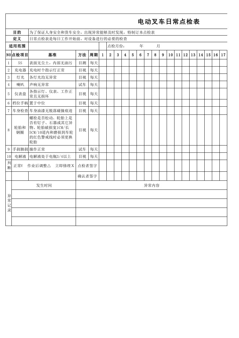 电动叉车日常点检表