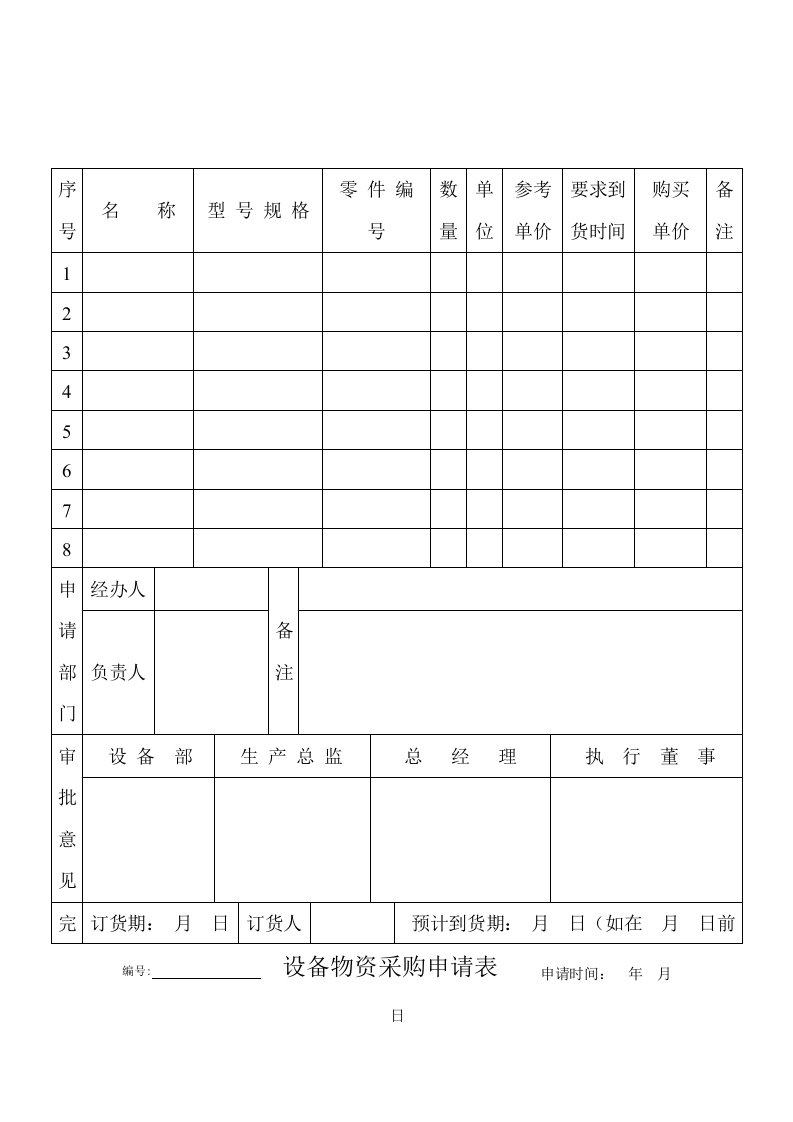 设备物资采购申请表