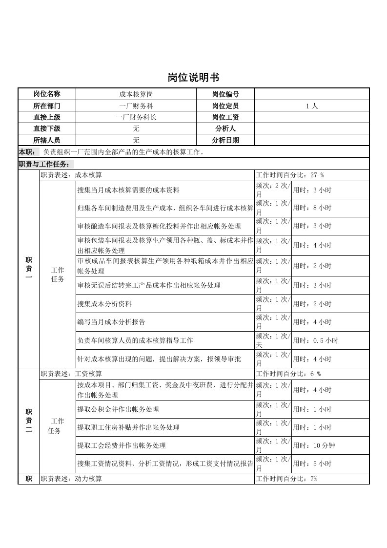 成本核算岗位说明书