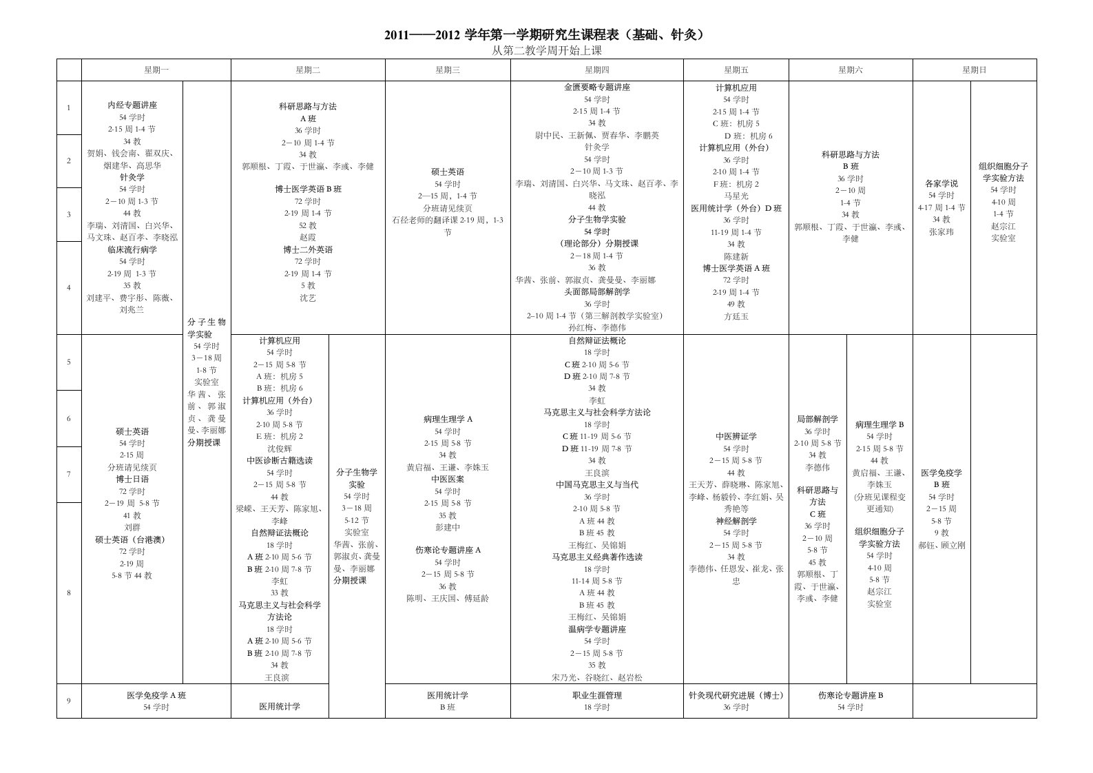 北京中医药大学第一学期研究生课程表