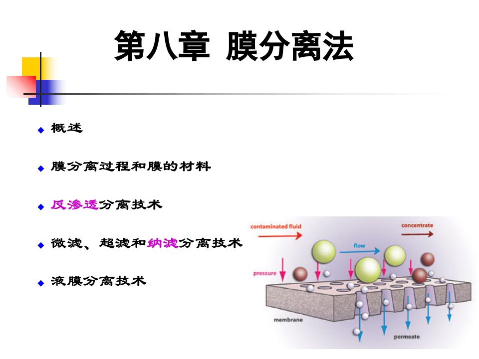 分离科学与技术第8章