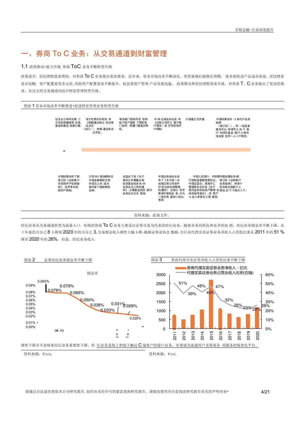 财富管理打造权益资产服务综合能力，发挥产品端和服务端比较优势