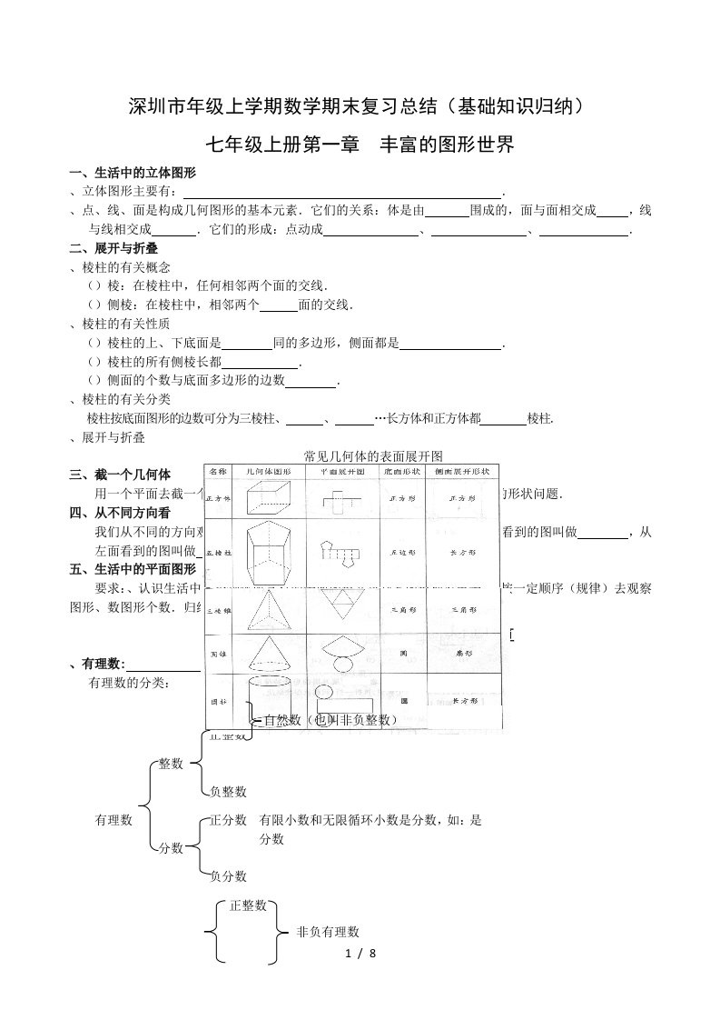 深圳市7年级上学期数学期末复习总结