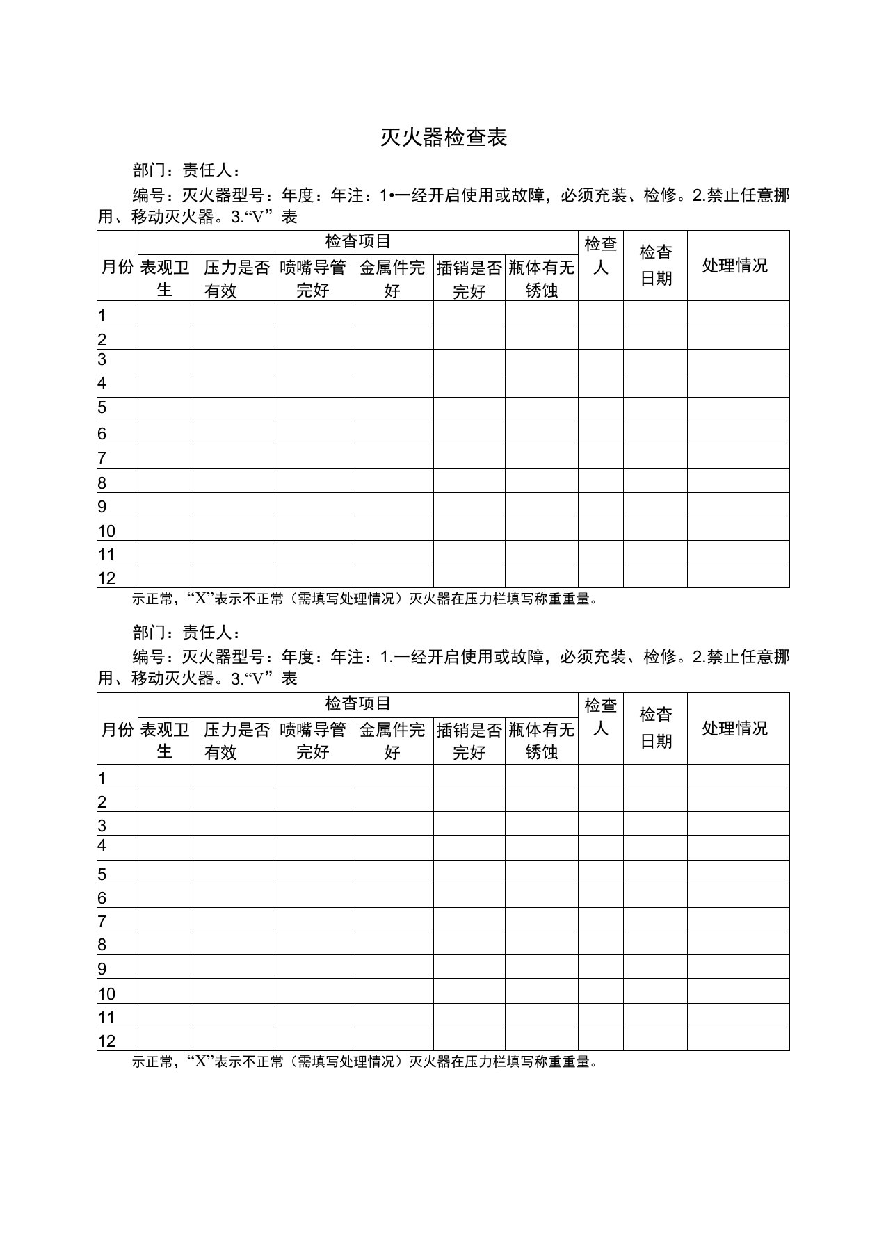 灭火器检查记录表模板