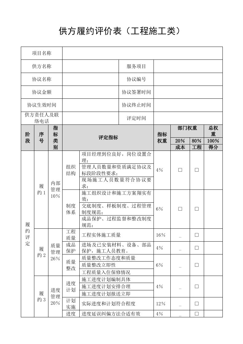 供应商供方履约评价表参考模板样稿