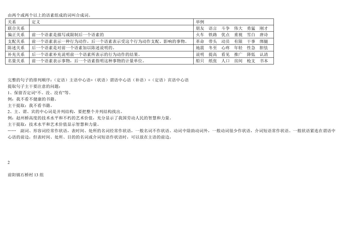 高中语文语法之句子成分分析