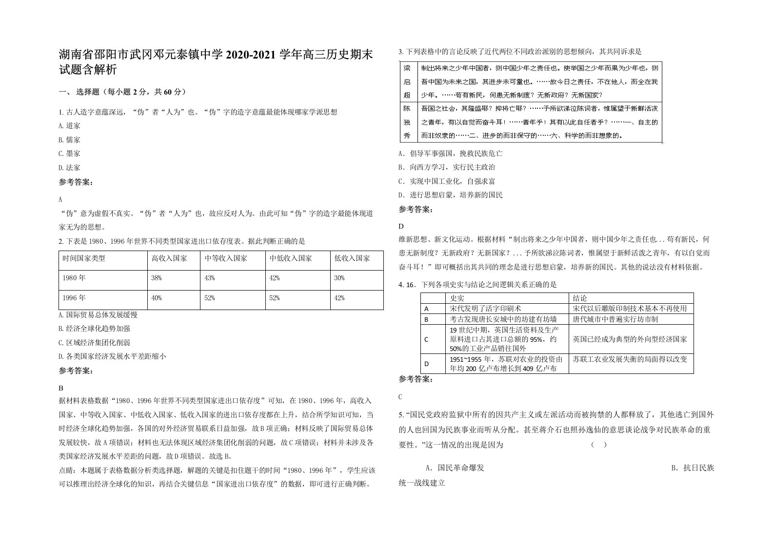 湖南省邵阳市武冈邓元泰镇中学2020-2021学年高三历史期末试题含解析