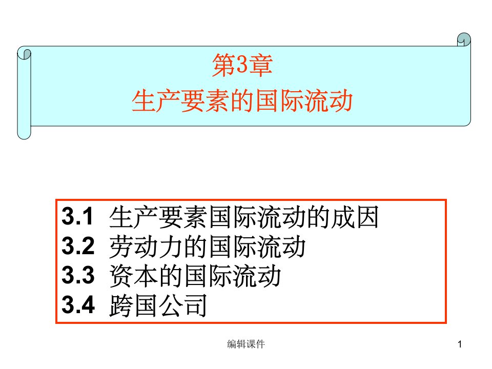 生产要素的国际流动(1)