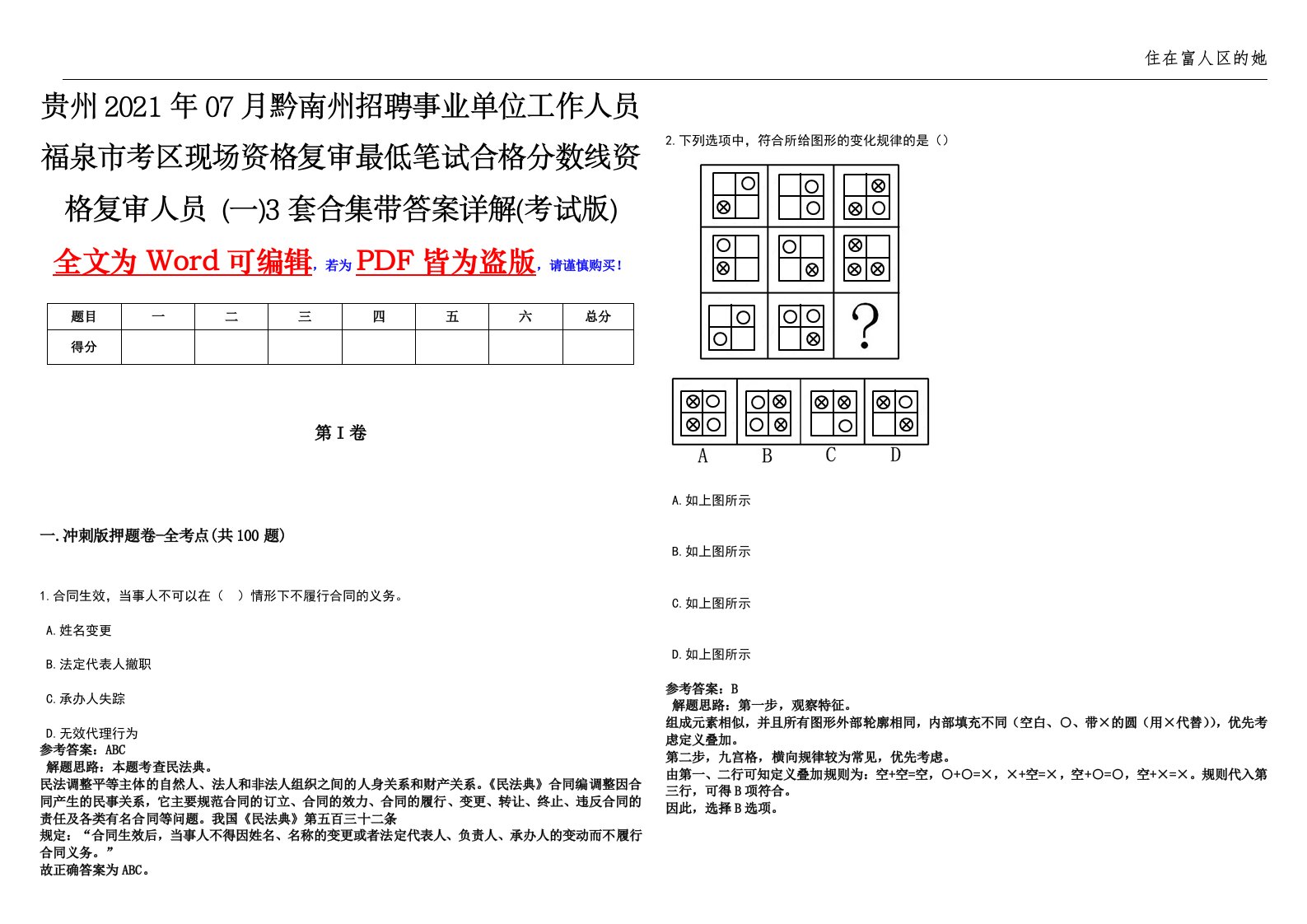 贵州2021年07月黔南州招聘事业单位工作人员福泉市考区现场资格复审最低笔试合格分数线资格复审人员