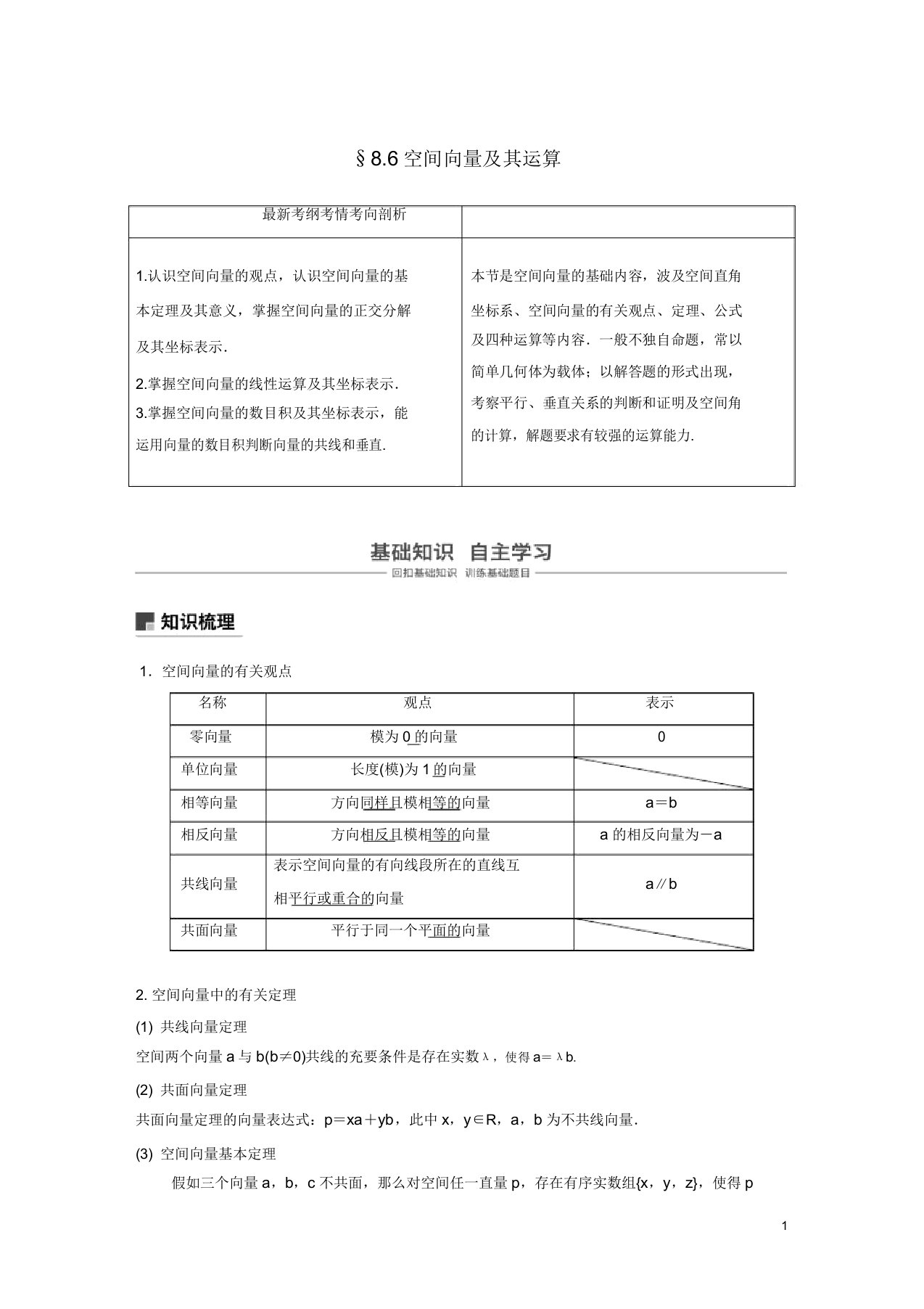 2019届高考数学大一轮复习第八章立体几何与空间向量86空间向量其运算学案理北师大版