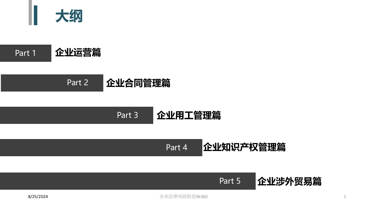 2021年度企业法律风险防范96365讲义