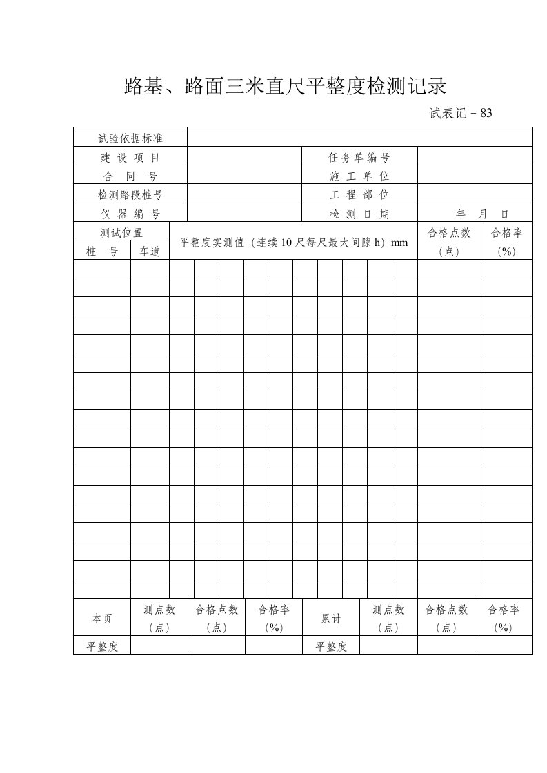 路基路面三米直尺平整度检测记录