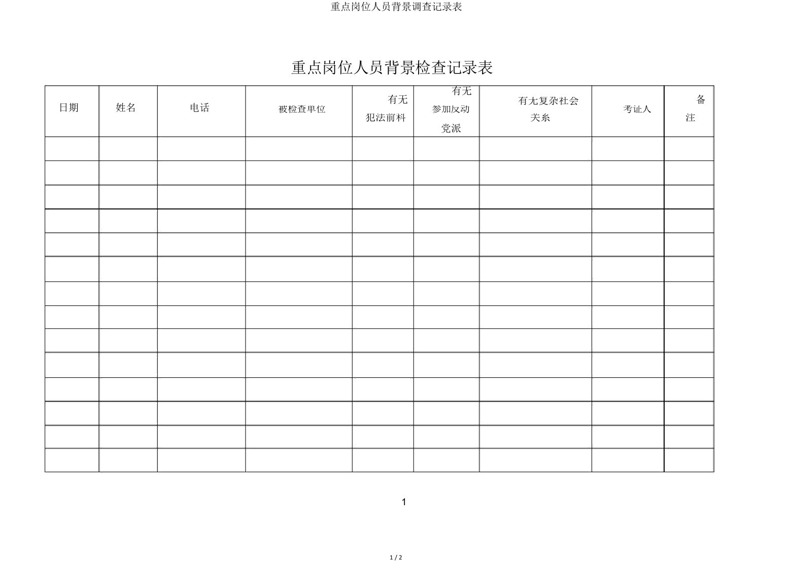 重点岗位人员背景调查记录表