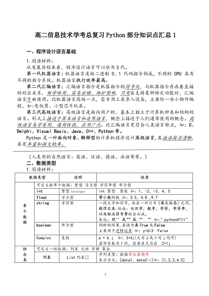 2022年山东省高二信息技术学考总复习Python部分知识点汇总