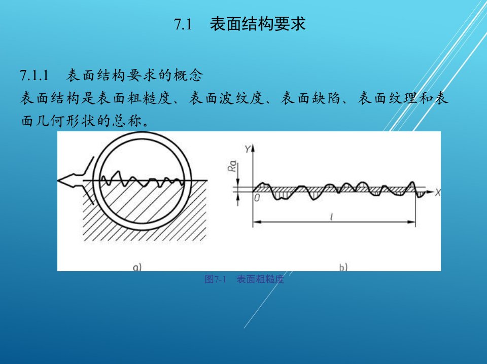 机械制图与计算机绘图第七章课件