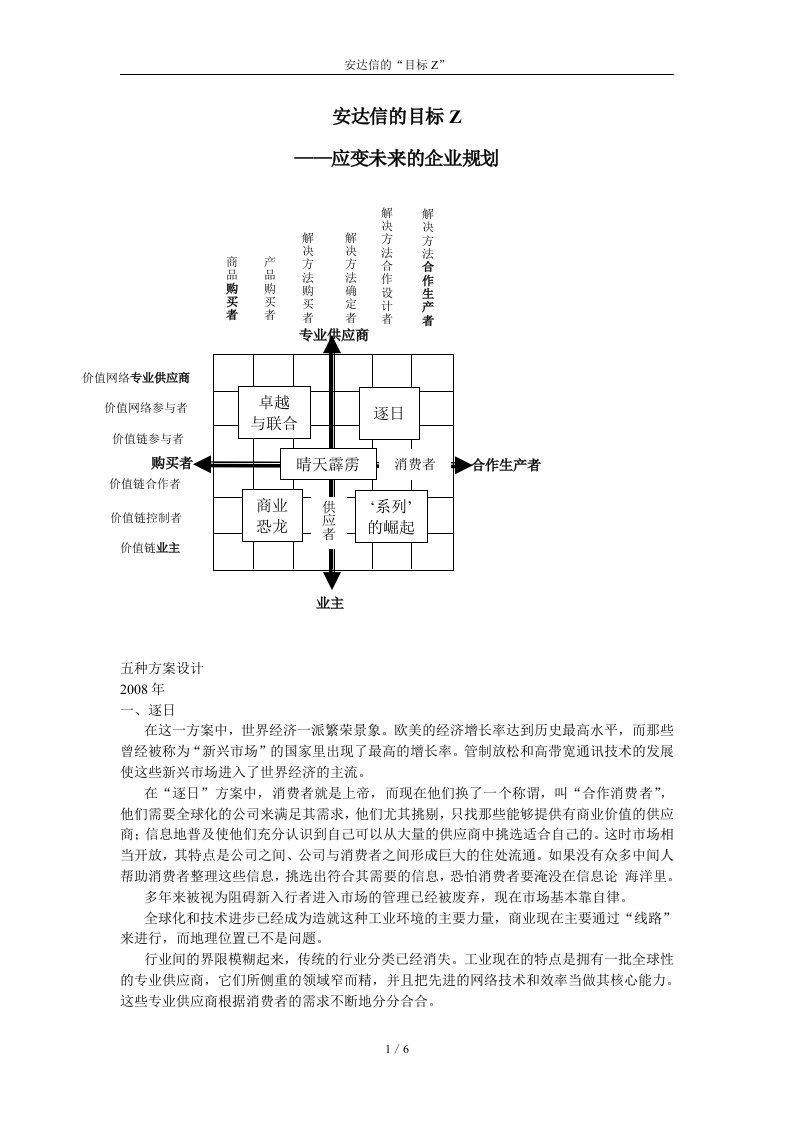 安达信的目标Z-应变未来的企业规划